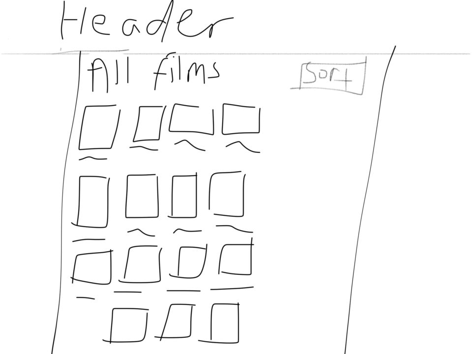 Films will be categorized into genres. This is what the genre page will look like. Users will have the option to sort their choices as well.