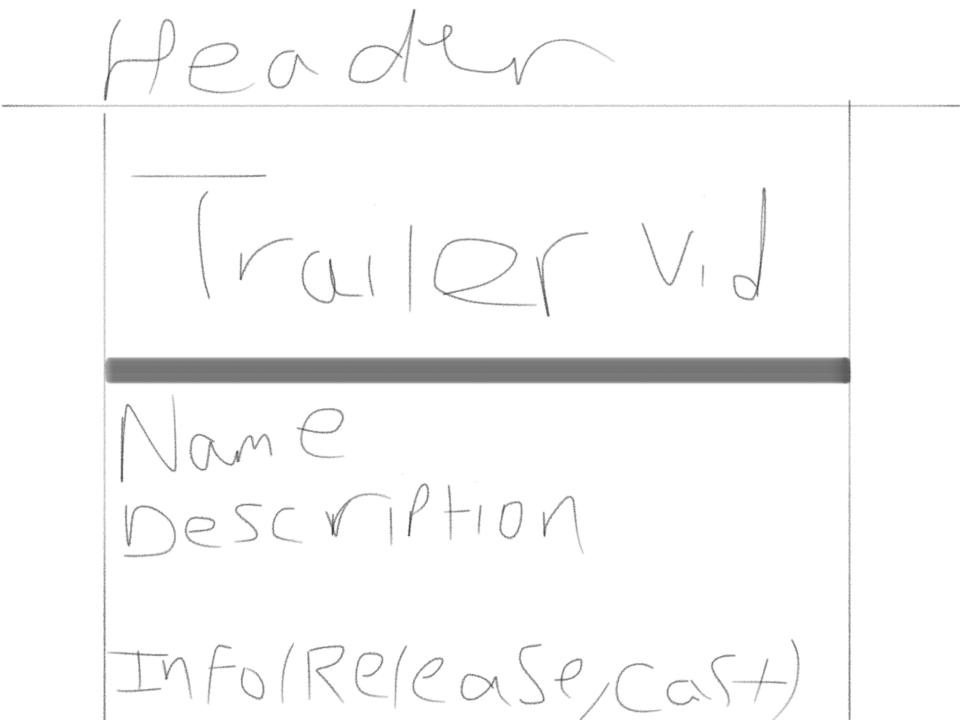 The page containing the actual trailer. Included is the name, description and info for the trailer.